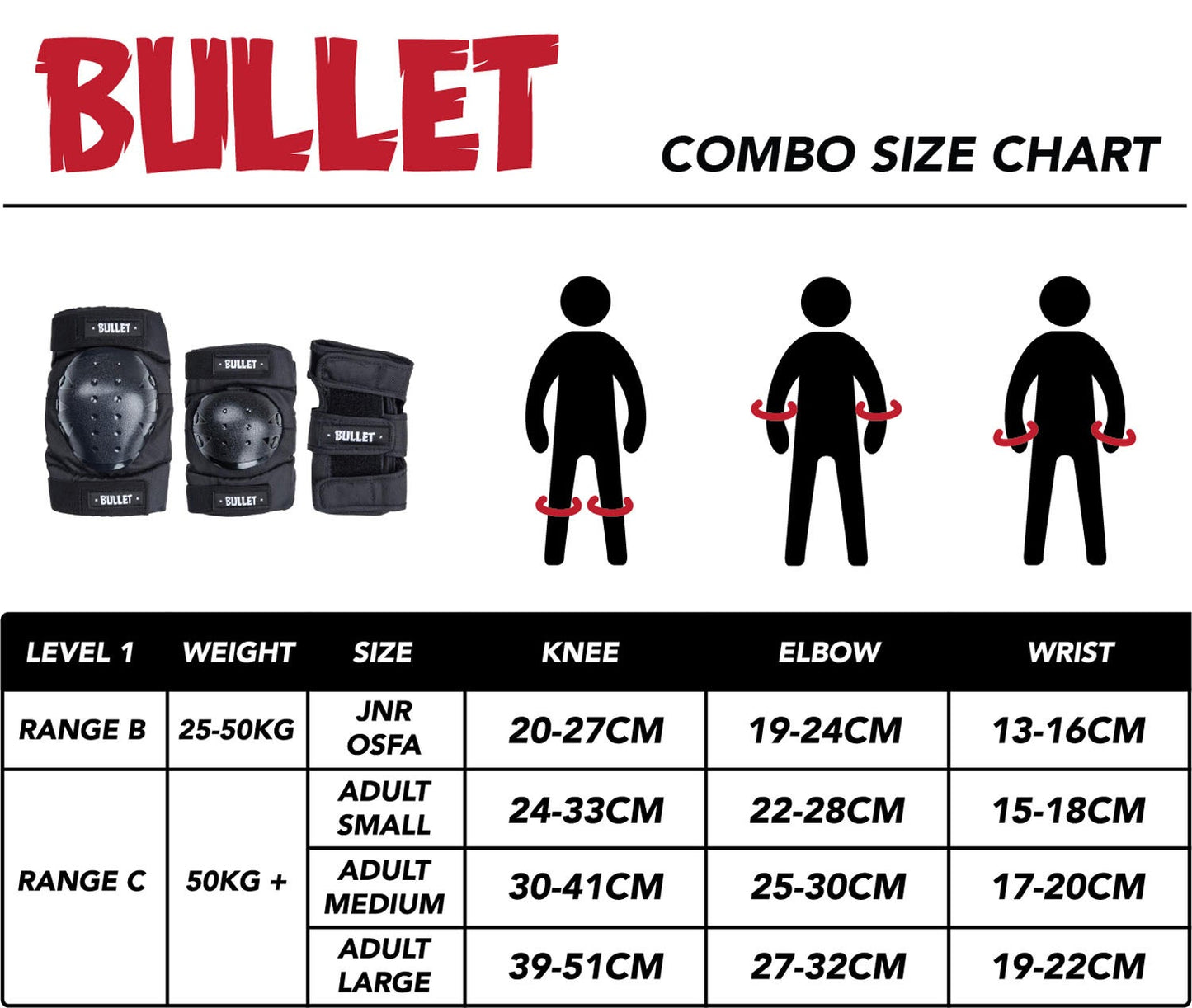 Ensemble de coussinets triples junior Bullet Standard Combo